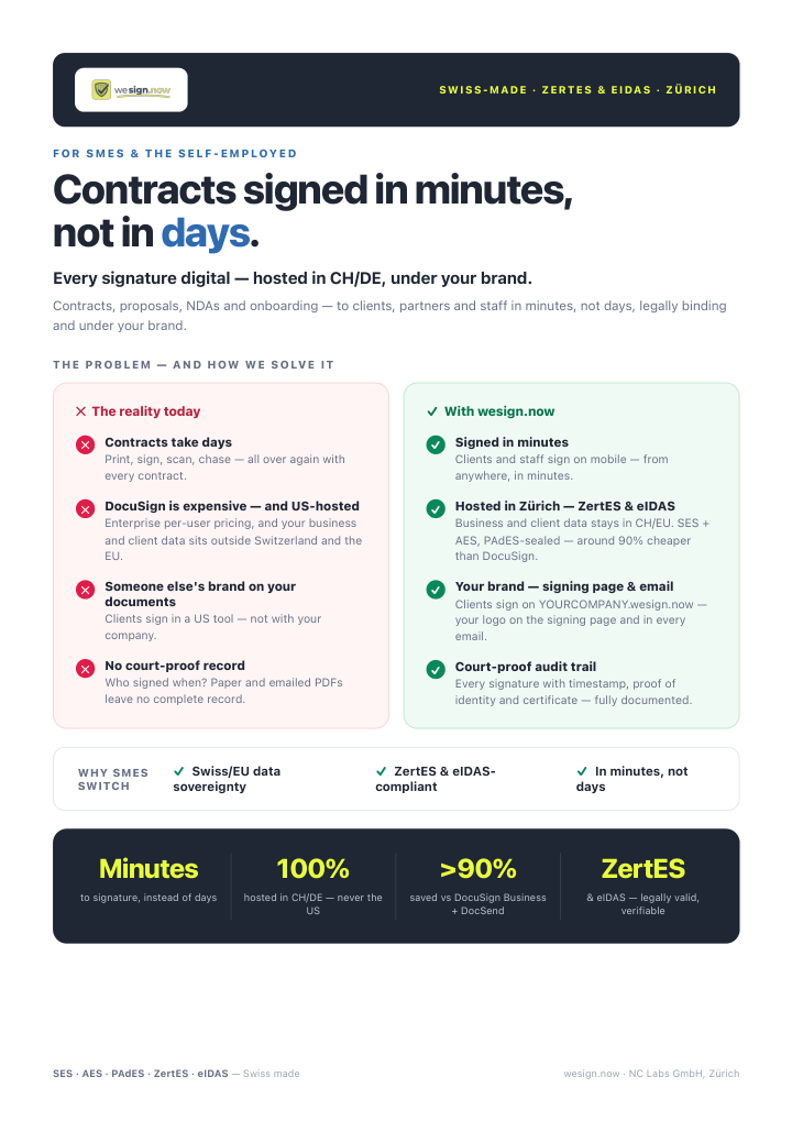 wesign.now in a nutshell