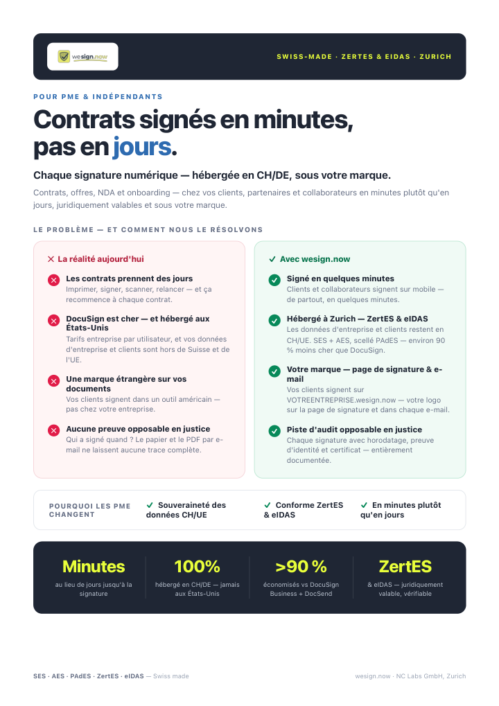 wesign.now en bref