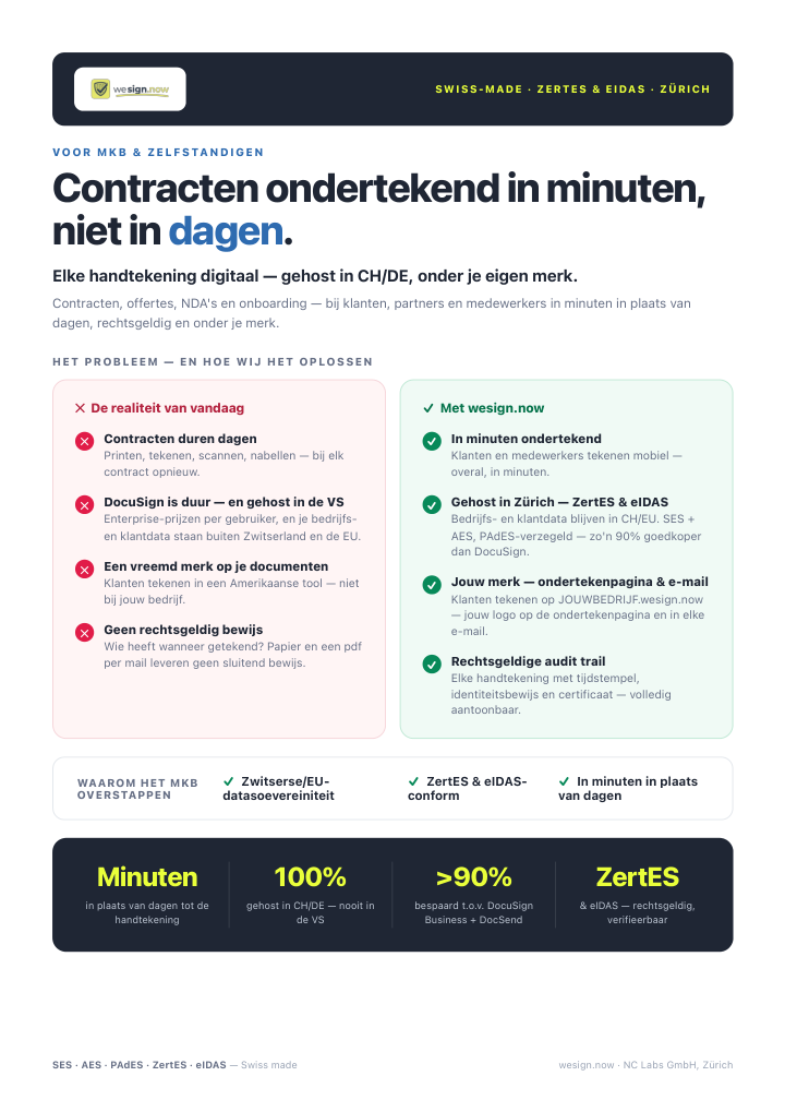 wesign.now in een notendop