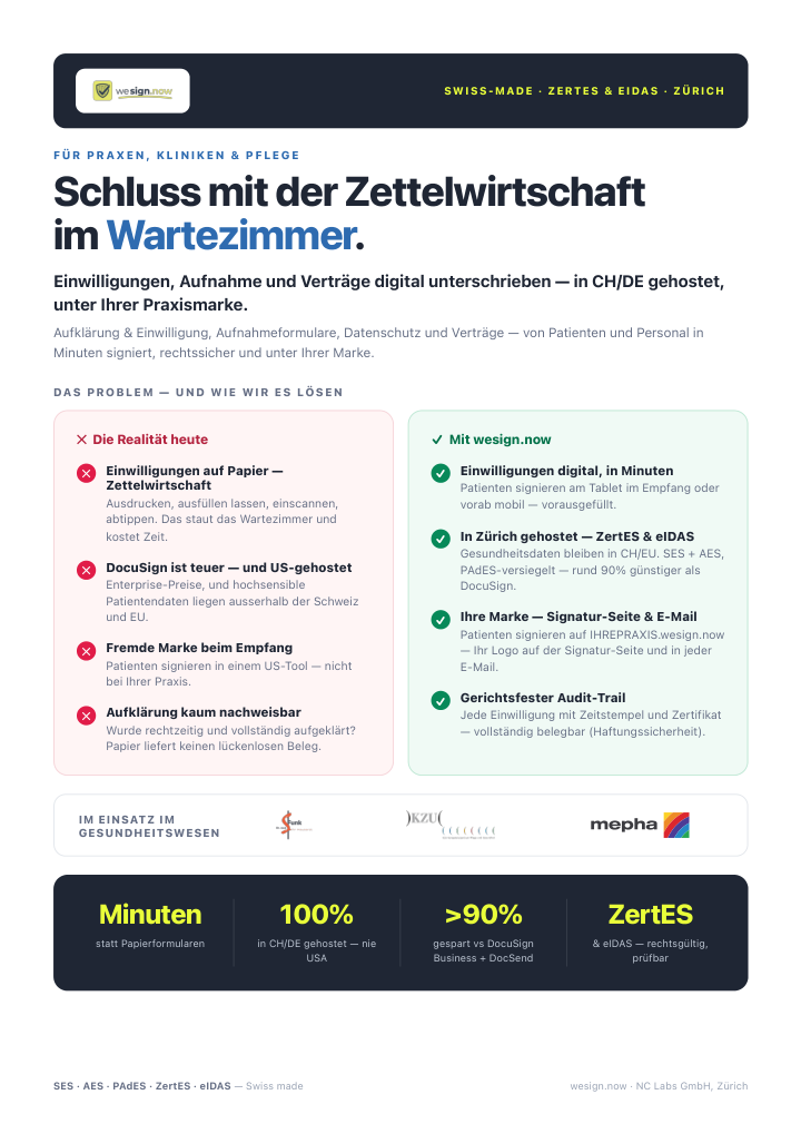 wesign.now auf einen Blick