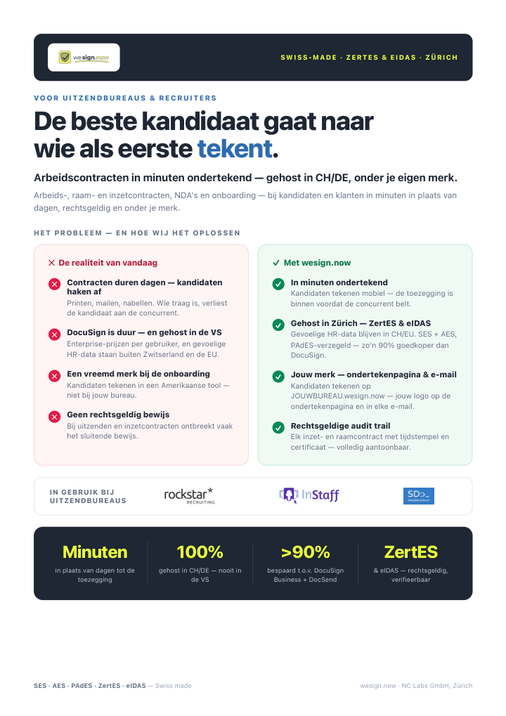 wesign.now in een notendop