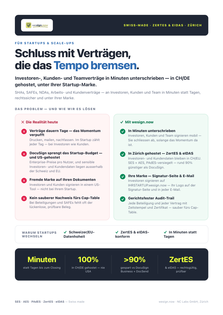 wesign.now auf einen Blick