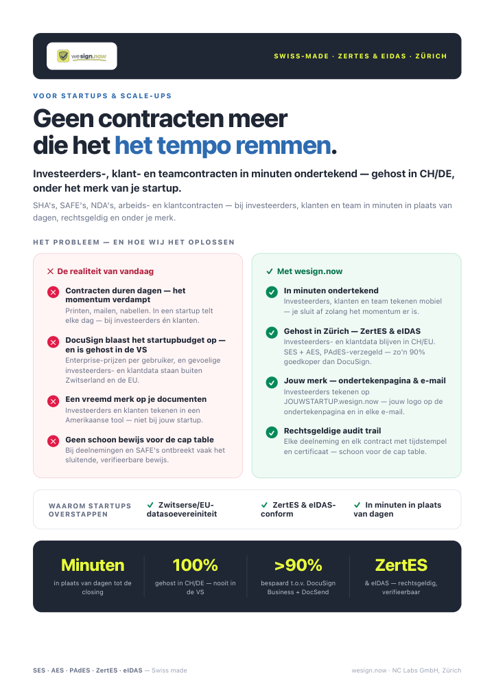 wesign.now in een notendop