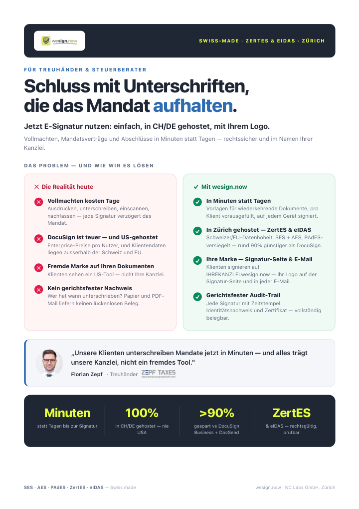 wesign.now auf einen Blick